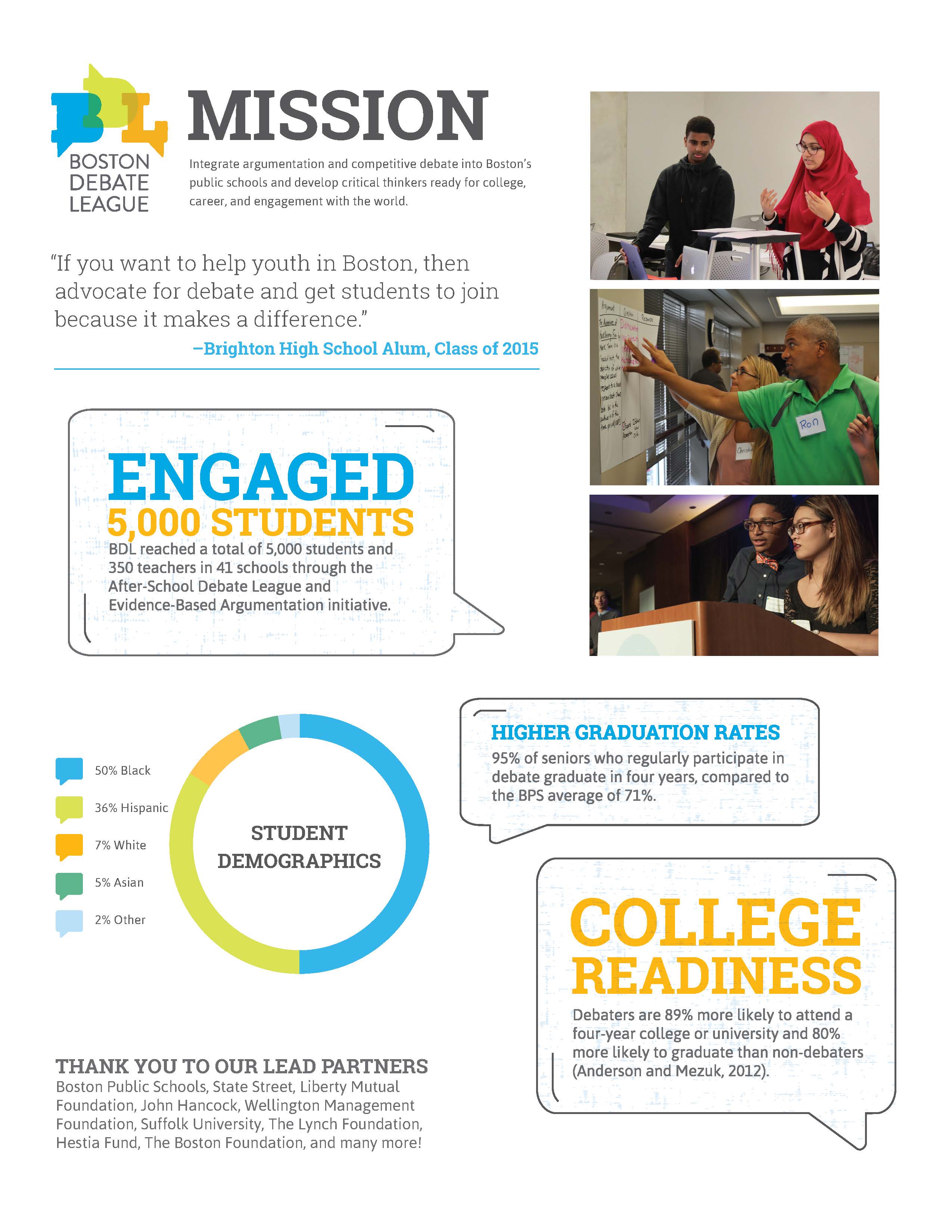 About Boston Debate League